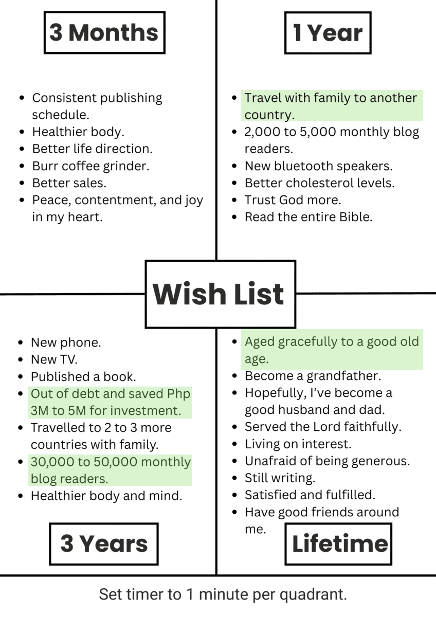 Wish list sample for a self-improvement journey for dads.